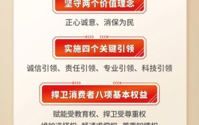 大家人寿发布消费者权益保护价值体系